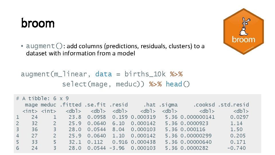 broom • augment(): add columns (predictions, residuals, clusters) to a dataset with information from