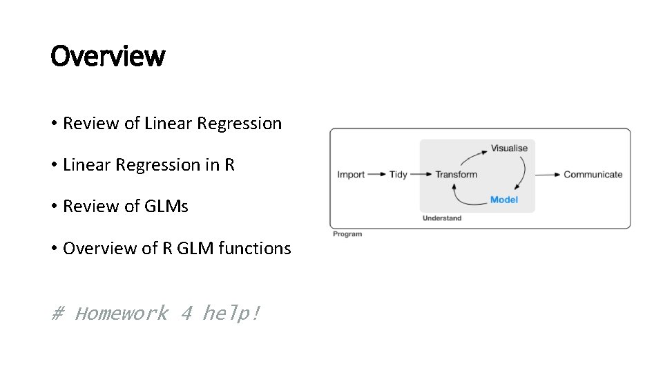 Overview • Review of Linear Regression • Linear Regression in R • Review of