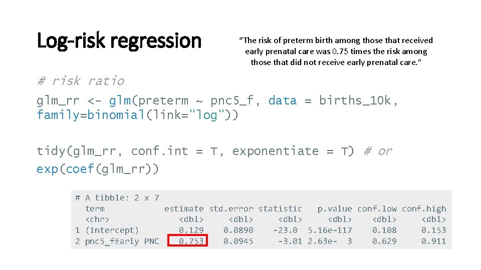 Log-risk regression “The risk of preterm birth among those that received early prenatal care