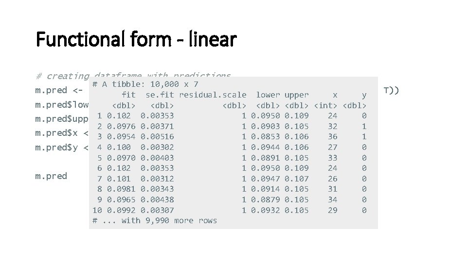 Functional form - linear # creating dataframe with predictions # A tibble: 10, 000