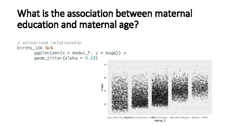 What is the association between maternal education and maternal age? # univariate relationship births_10