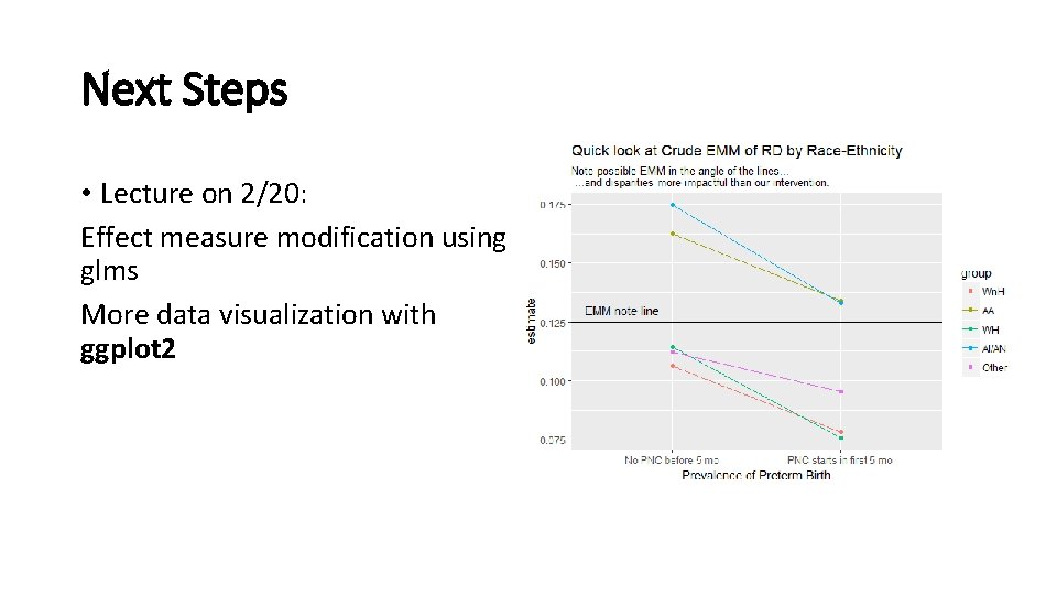 Next Steps • Lecture on 2/20: Effect measure modification using glms More data visualization