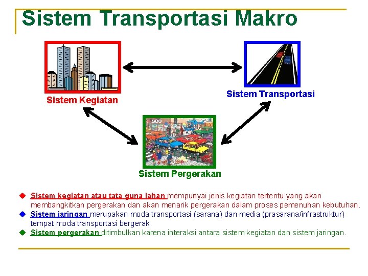 Sistem Transportasi Makro Sistem Transportasi Sistem Kegiatan Sistem Pergerakan u Sistem kegiatan atau tata