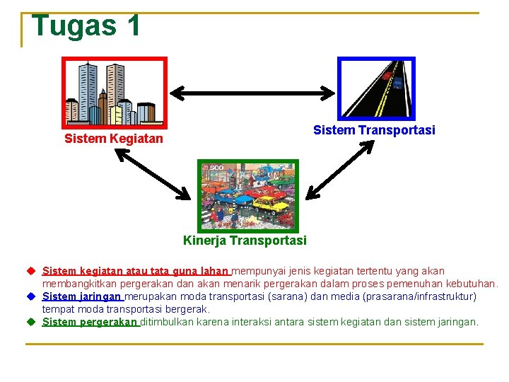 Tugas 1 Sistem Transportasi Sistem Kegiatan Kinerja Transportasi u Sistem kegiatan atau tata guna
