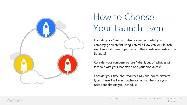 How to Choose Your Launch Event Consider your Yammer network vision and what your How to Choose Your Launch Event Consider your Yammer network vision and what your