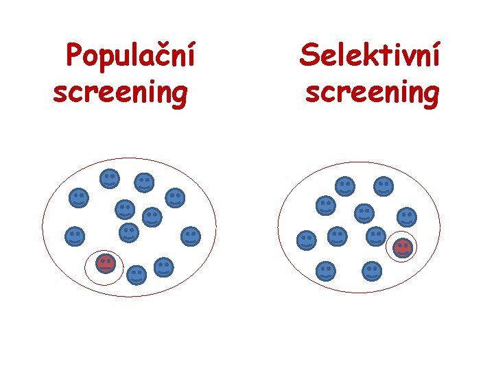 Populační screening Selektivní screening 