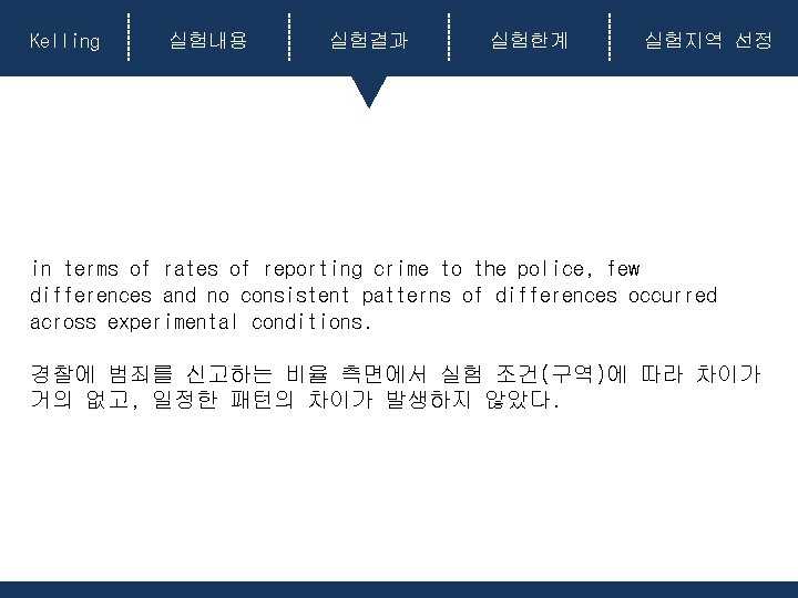 Kelling 실험내용 실험결과 실험한계 실험지역 선정 in terms of rates of reporting crime to Kelling 실험내용 실험결과 실험한계 실험지역 선정 in terms of rates of reporting crime to