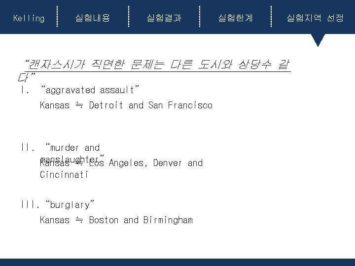 Kelling 실험내용 실험결과 실험한계 실험지역 선정 “캔자스시가 직면한 문제는 다른 도시와 상당수 같 다” Kelling 실험내용 실험결과 실험한계 실험지역 선정 “캔자스시가 직면한 문제는 다른 도시와 상당수 같 다”