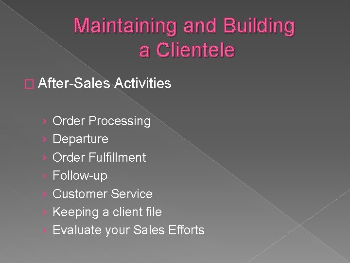 Maintaining and Building a Clientele � After-Sales › › › › Activities Order Processing