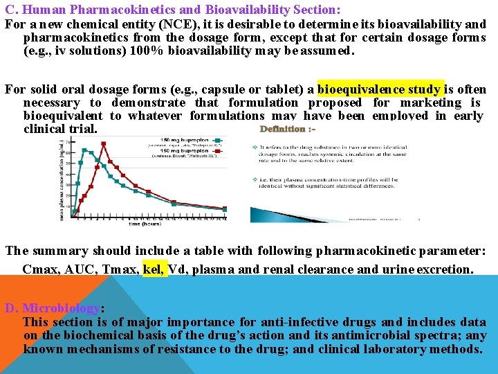 C. Human Pharmacokinetics and Bioavailability Section: For a new chemical entity (NCE), it is