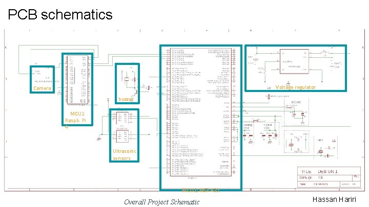 PCB schematics Voltage regulator Camera buzzer MCU 2 Raspb. Pi 4 Ultrasonic sensors MCU