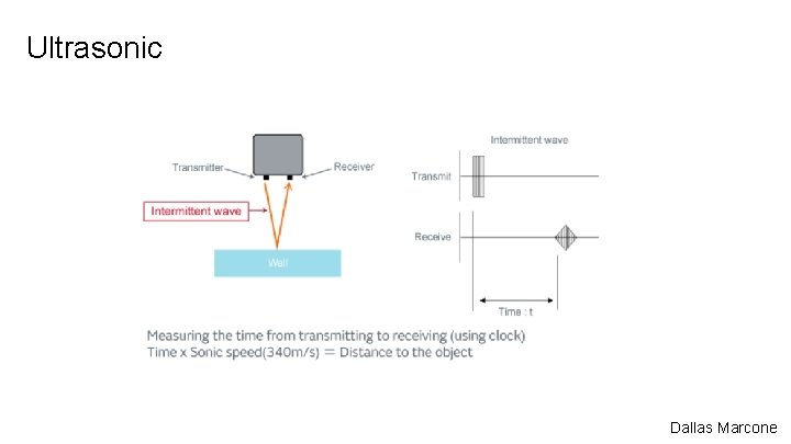 Ultrasonic Dallas Marcone 