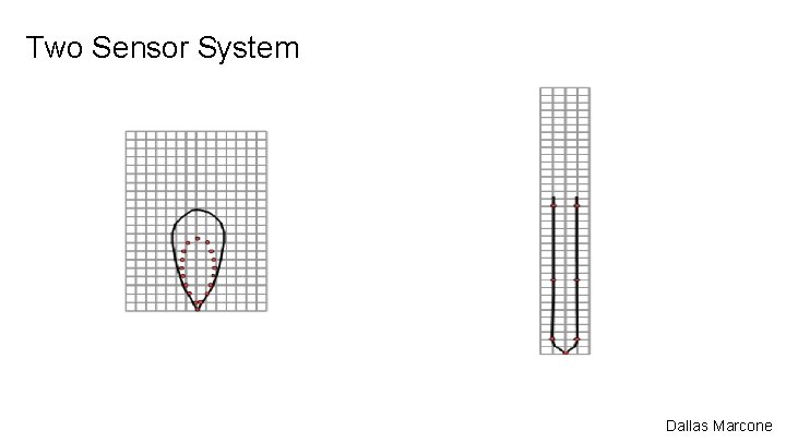 Two Sensor System Dallas Marcone 