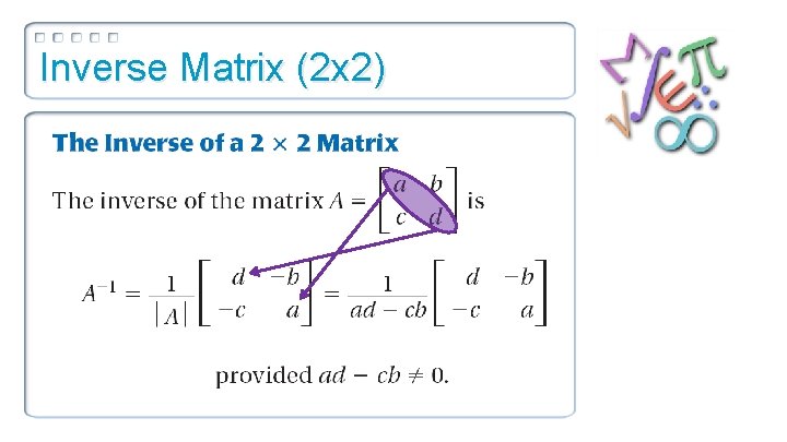 Inverse Matrix (2 x 2) 