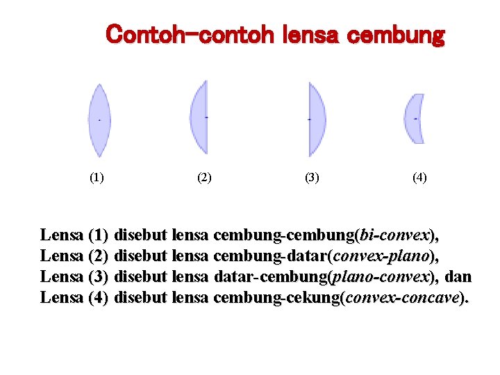 Contoh-contoh lensa cembung (1) (2) (3) (4) Lensa (1) disebut lensa cembung-cembung(bi-convex), Lensa (2) Contoh-contoh lensa cembung (1) (2) (3) (4) Lensa (1) disebut lensa cembung-cembung(bi-convex), Lensa (2)