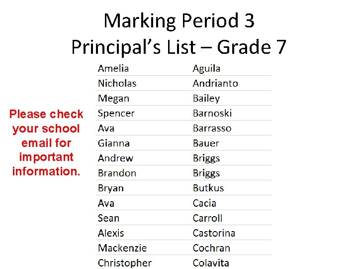 Marking Period 3 Principal’s List – Grade 7 Please check your school email for