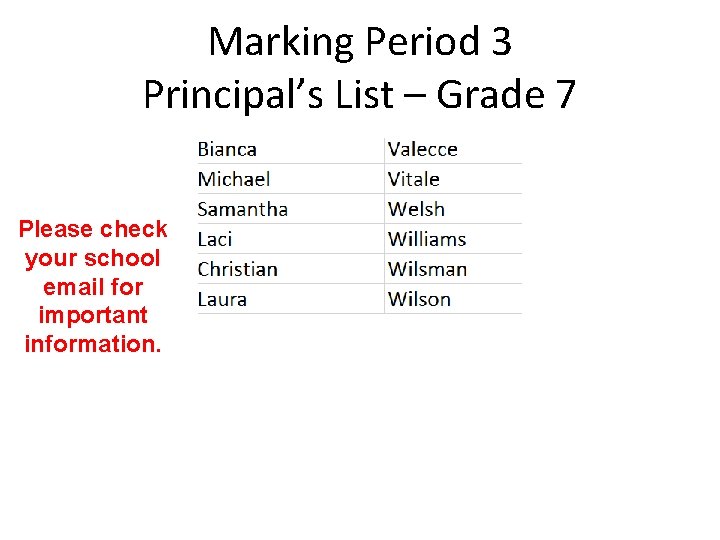 Marking Period 3 Principal’s List – Grade 7 Please check your school email for