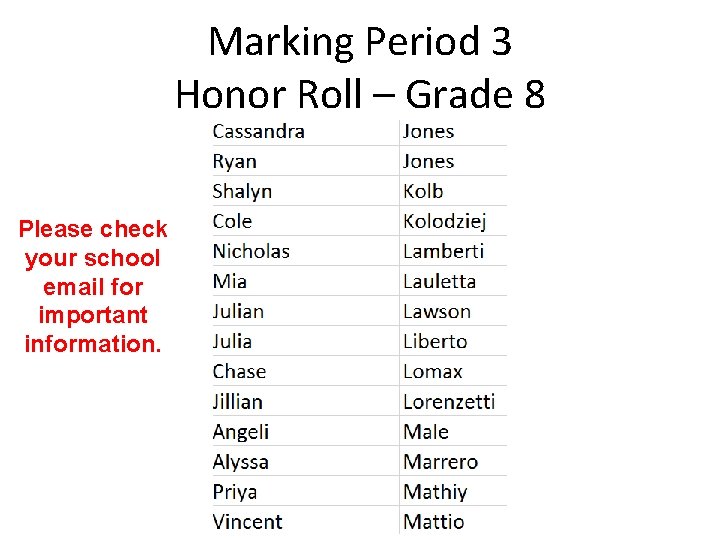 Marking Period 3 Honor Roll – Grade 8 Please check your school email for