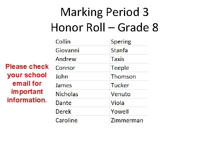 Marking Period 3 Honor Roll – Grade 8 Please check your school email for