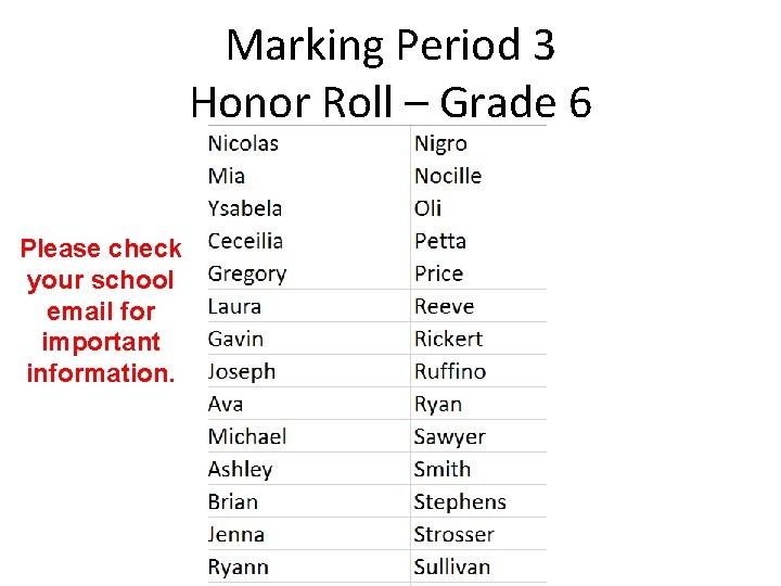 Marking Period 3 Honor Roll – Grade 6 Please check your school email for