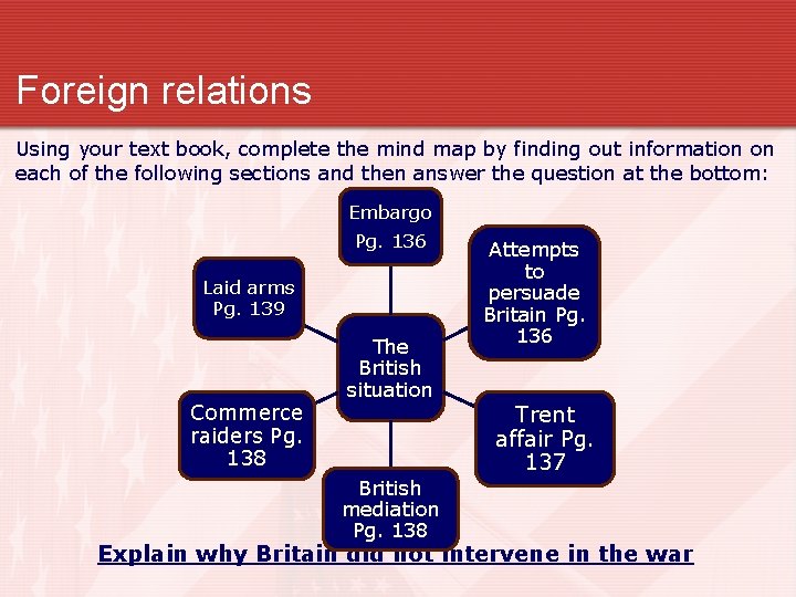 Foreign relations Using your text book, complete the mind map by finding out information