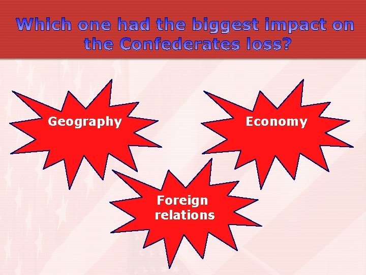 Geography Economy Foreign relations 