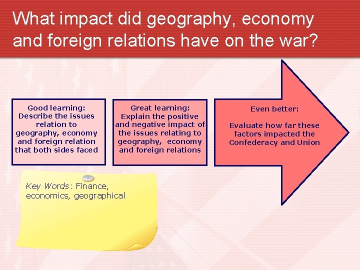 What impact did geography, economy and foreign relations have on the war? Good learning: