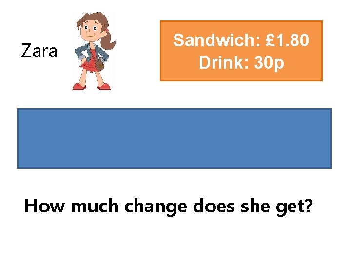 Zara Sandwich: £ 1. 80 Drink: 30 p Zara wants to buy 3 sandwiches