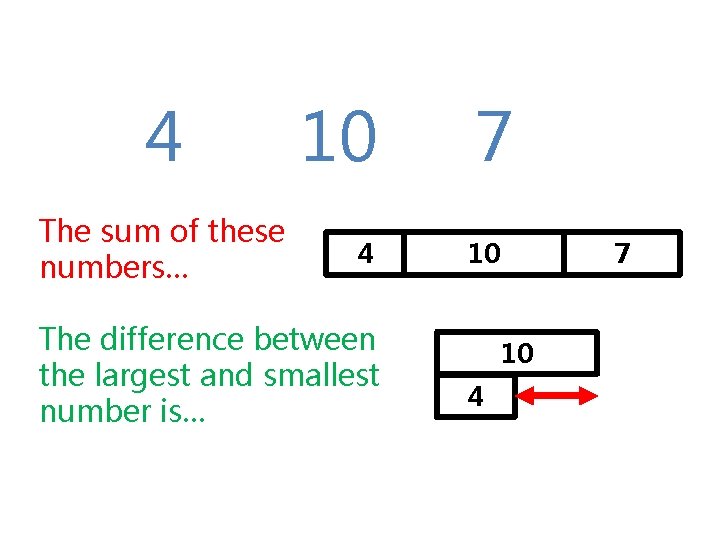 4 The sum of these numbers… 10 4 The difference between the largest and