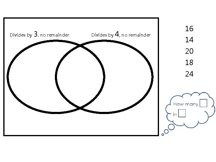 Divides by 3, no remainder Divides by 4, no remainder 16 14 20 18