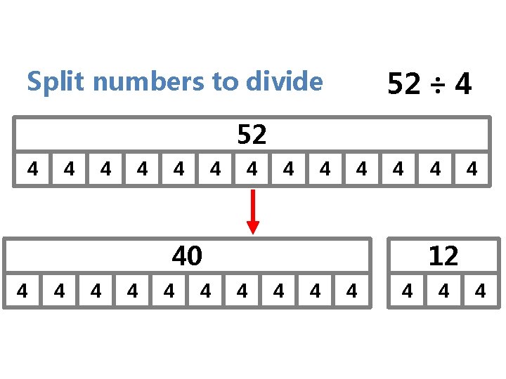 52 ÷ 4 Split numbers to divide 52 4 4 4 4 4 12