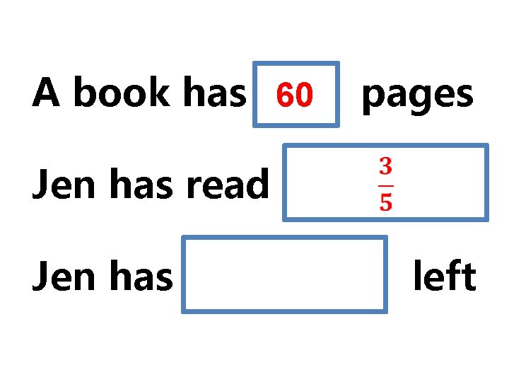 A book has 60 pages Jen has read Jen has left 