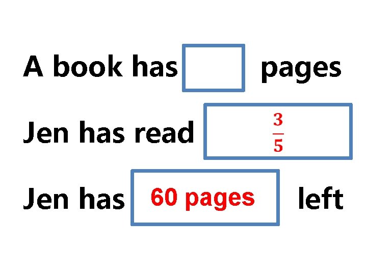 A book has pages Jen has read Jen has 60 pages left 