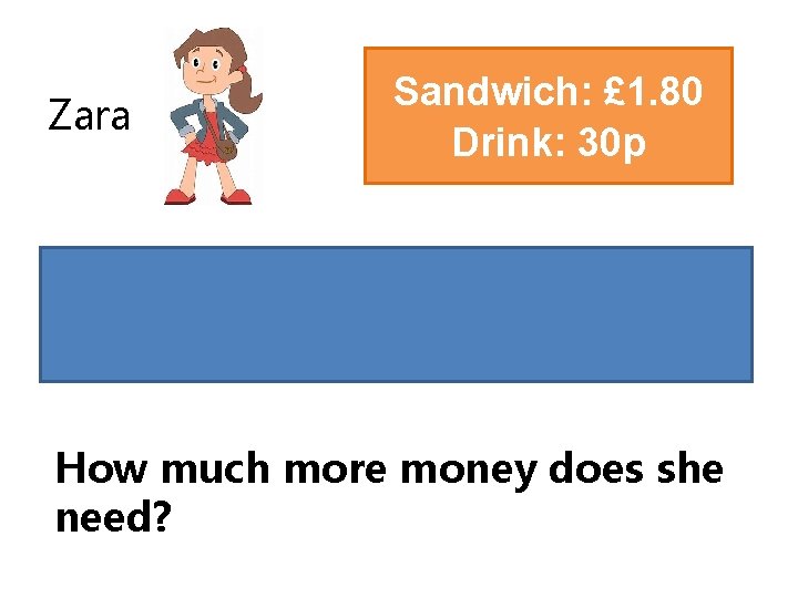 Zara Sandwich: £ 1. 80 Drink: 30 p Zara wants to buy 3 sandwiches