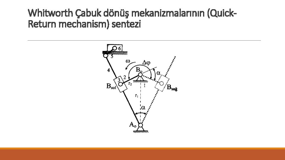 Whitworth Çabuk dönüş mekanizmalarının (Quick. Return mechanism) sentezi 