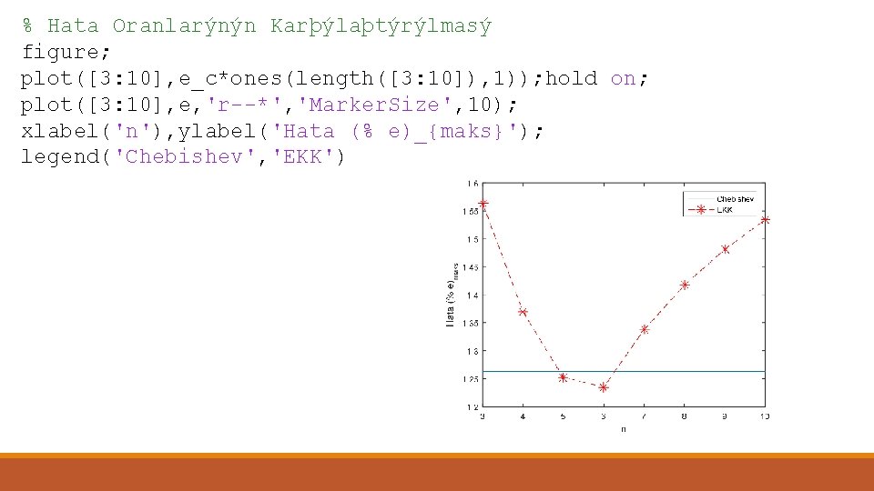 % Hata Oranlarýnýn Karþýlaþtýrýlmasý figure; plot([3: 10], e_c*ones(length([3: 10]), 1)); hold on; plot([3: 10],