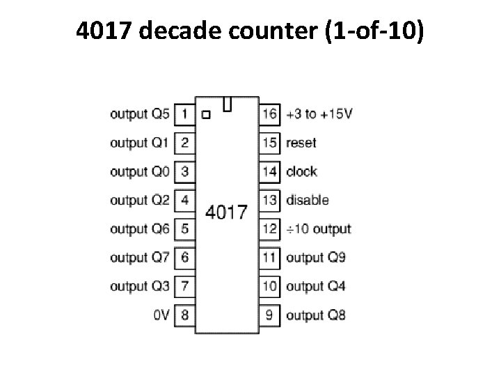 4017 decade counter (1 -of-10) 