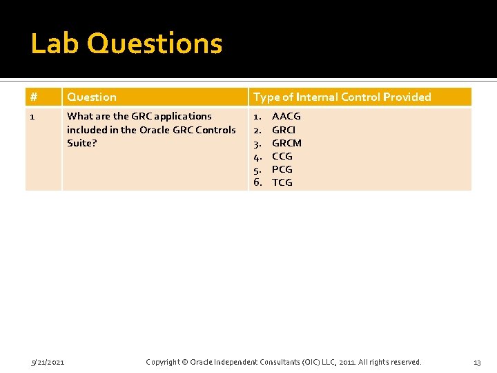 Lab Questions # Question Type of Internal Control Provided 1 What are the GRC