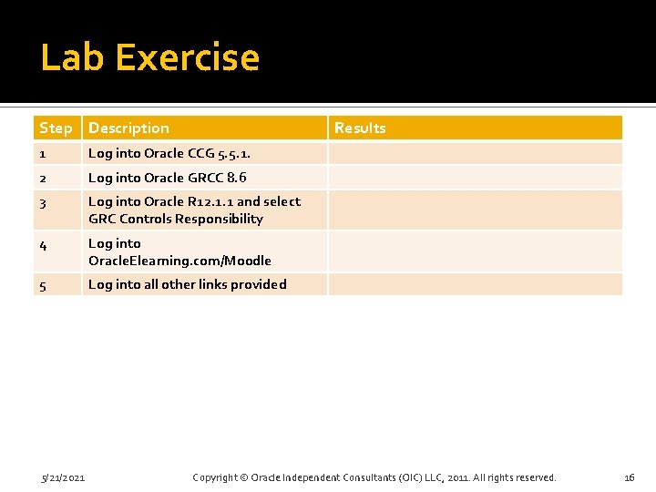 Lab Exercise Step Description Results 1 Log into Oracle CCG 5. 5. 1. 2