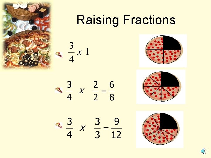 Raising Fractions 