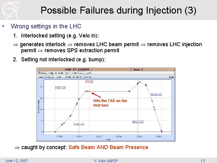 Possible Failures during Injection (3) • Wrong settings in the LHC 1. Interlocked setting Possible Failures during Injection (3) • Wrong settings in the LHC 1. Interlocked setting