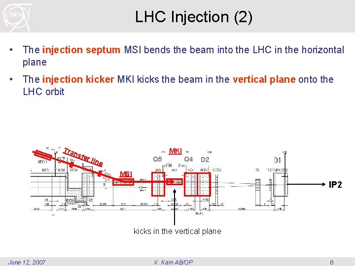 LHC Injection (2) • The injection septum MSI bends the beam into the LHC LHC Injection (2) • The injection septum MSI bends the beam into the LHC