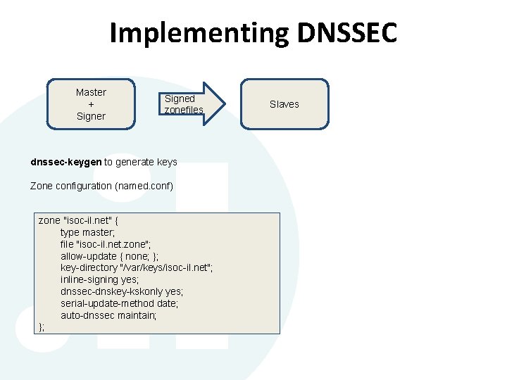 Implementing DNSSEC Master + Signer Signed zonefiles dnssec-keygen to generate keys Zone configuration (named. Implementing DNSSEC Master + Signer Signed zonefiles dnssec-keygen to generate keys Zone configuration (named.