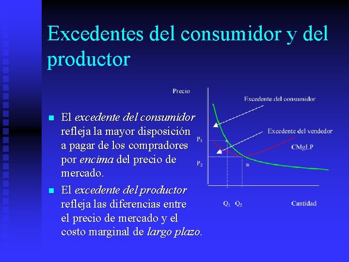 Excedentes del consumidor y del productor n n El excedente del consumidor refleja la