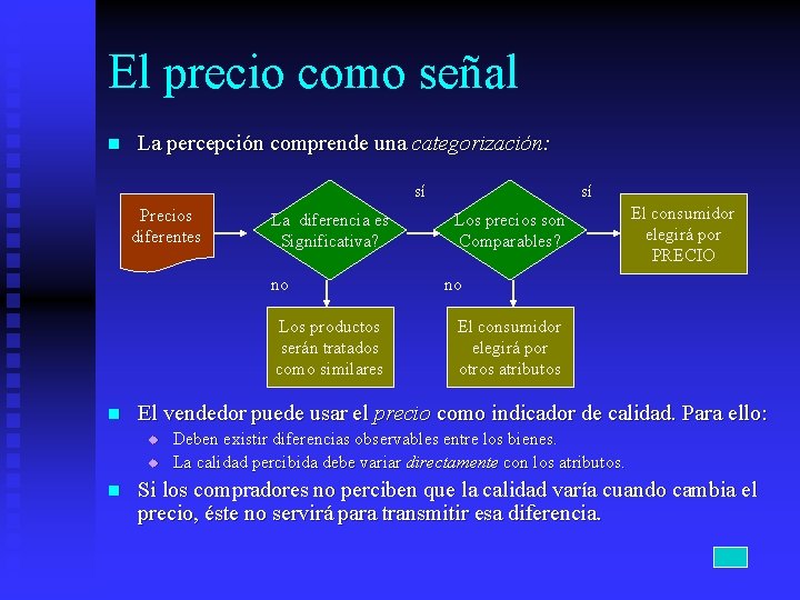 El precio como señal n La percepción comprende una categorización: sí Precios diferentes La