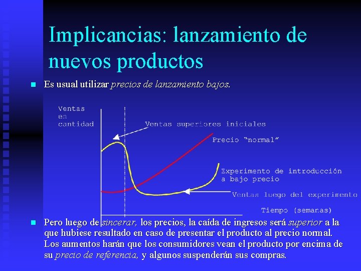 Implicancias: lanzamiento de nuevos productos n Es usual utilizar precios de lanzamiento bajos. n