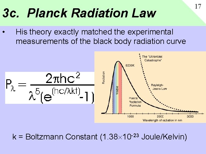 3 c. Planck Radiation Law • His theory exactly matched the experimental measurements of