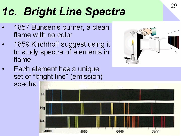 1 c. Bright Line Spectra • • • 1857 Bunsen’s burner, a clean flame