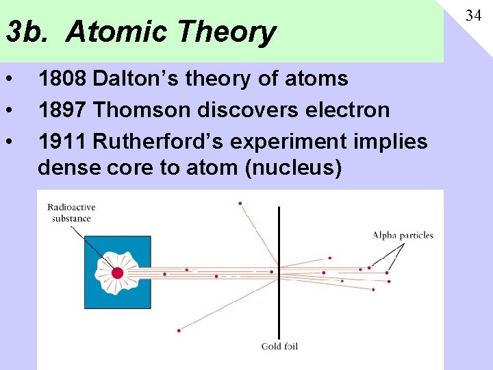 3 b. Atomic Theory • • • 1808 Dalton’s theory of atoms 1897 Thomson