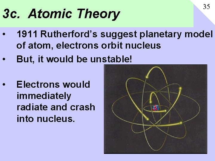 3 c. Atomic Theory • • • 35 1911 Rutherford’s suggest planetary model of